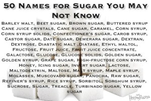 Names+for+Sugar+poster[1]